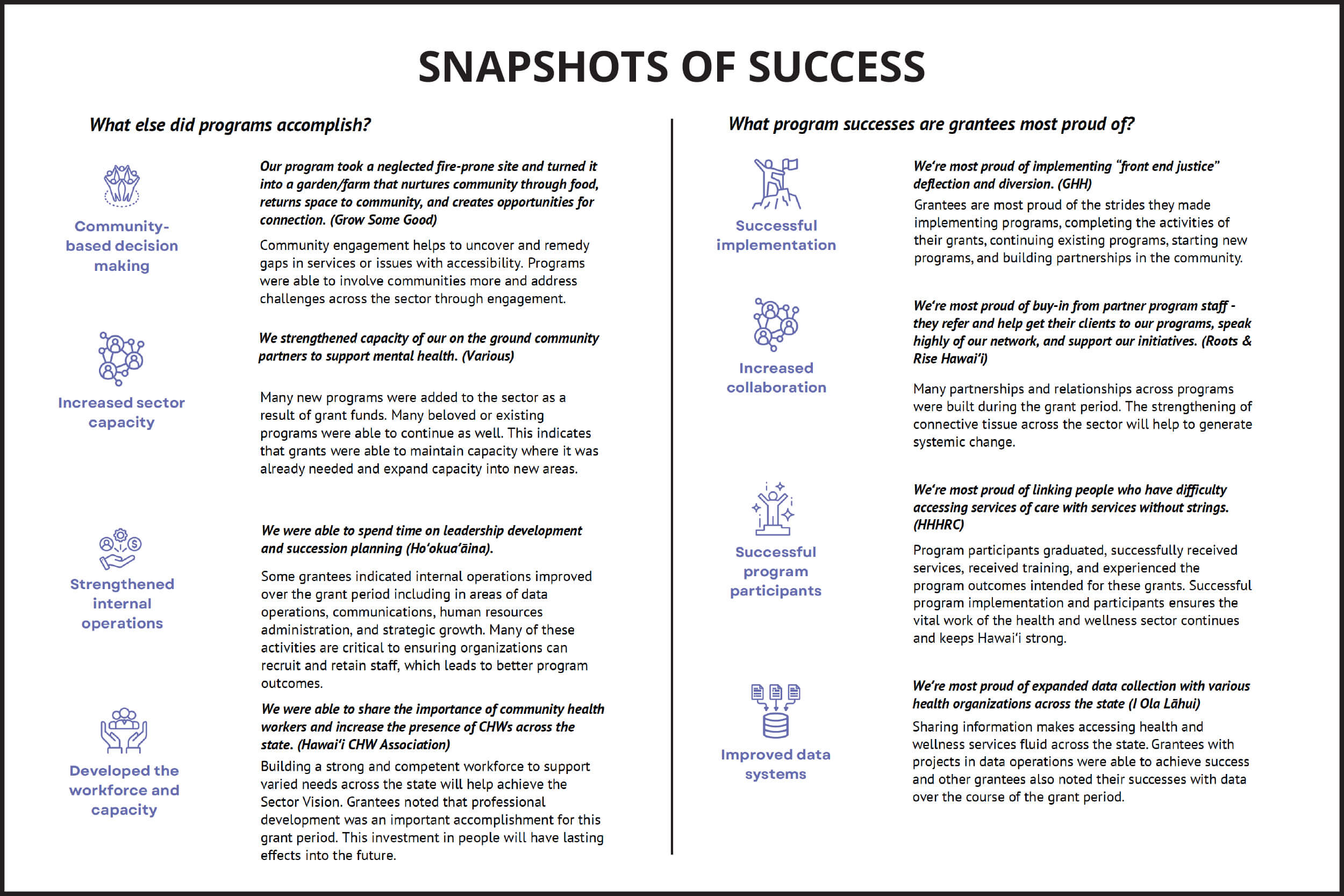 Excerpt from the 2025 Health and Wellness Grantee Gathering Report.